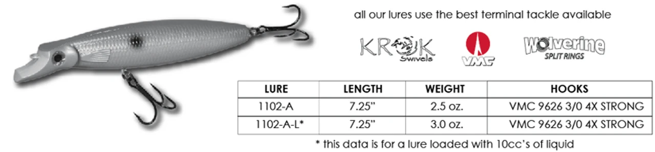 Northbar Bottledarter 1 Northbar Bottledarter